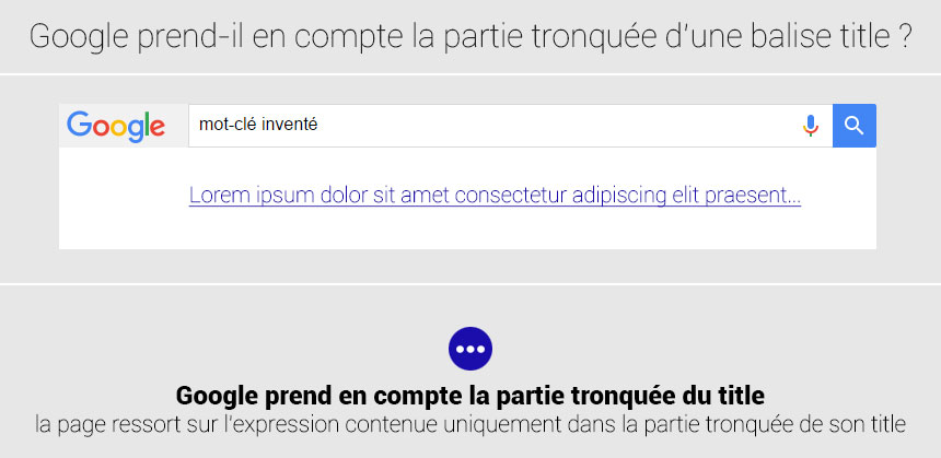 Prise en compte par google d'une balise title tronquee