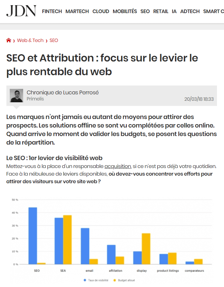 seo-attribution